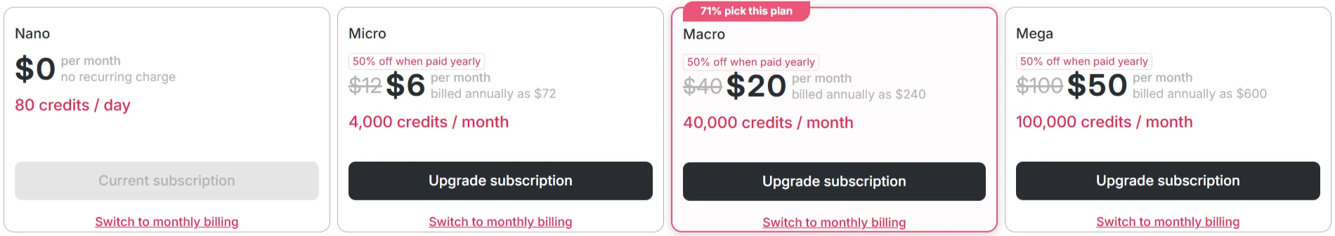 APOB AI Pricing